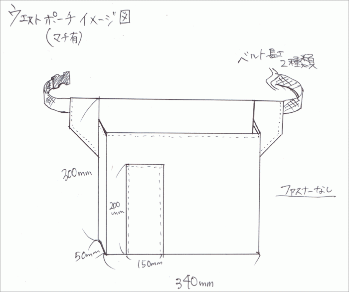 ウエストポーチ イメージ図